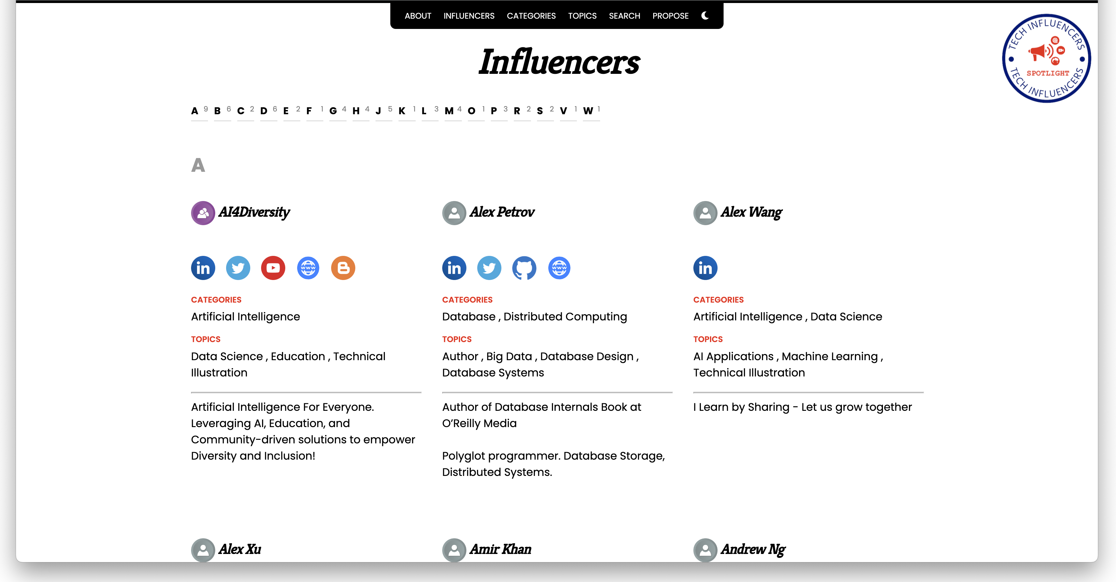 Influencers | Spotlight